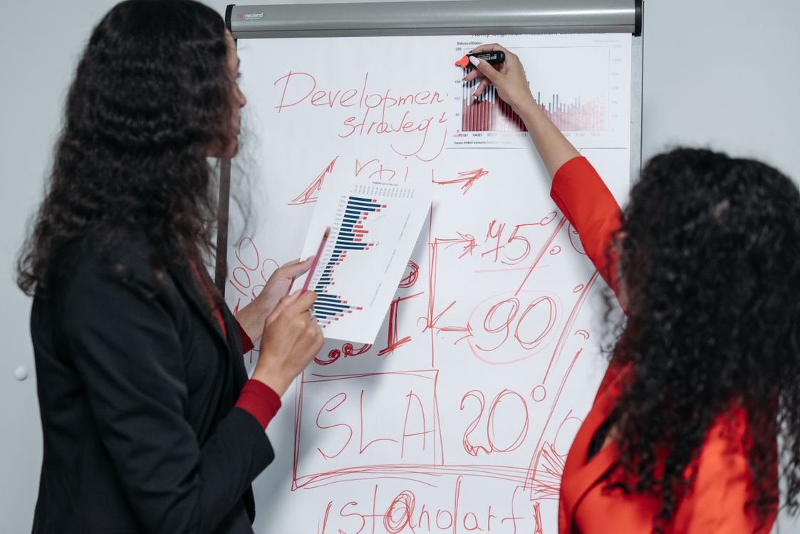 Zwei Beraterinnen entwickeln an einem Flipchart gemeinsam eine Strategie